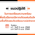 แนวปฏิบัติในการเตรียมความพร้อมเพื่อรับมือกรณีหากเกิดแผ่นดินไหวในพื้นที่จัดสอบ